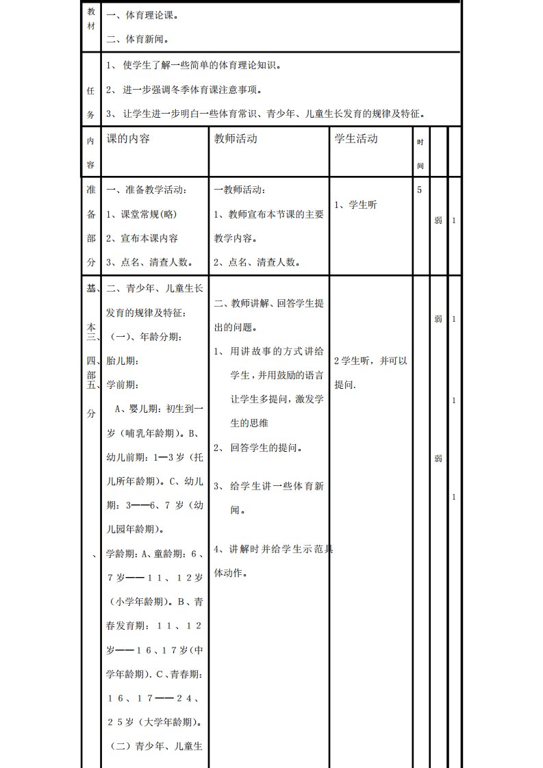 小学体育五六年级教案范文