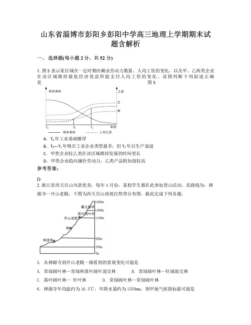 山东省淄博市彭阳乡彭阳中学高三地理上学期期末试题含解析