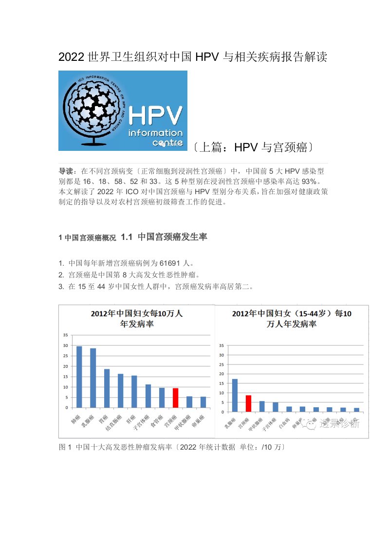 最新中国HPV与宫颈癌