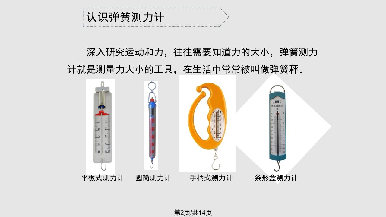 测量力的大小教学