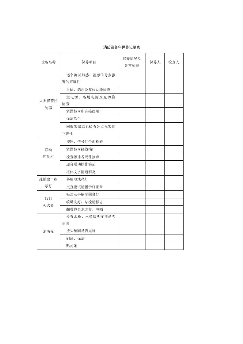 消防设备年保养记录表