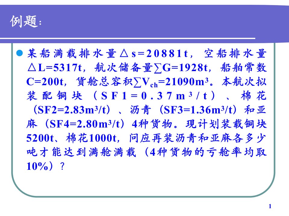 第2章班轮运输合同