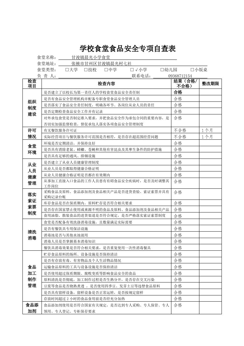 晨光小学食品安全自查表