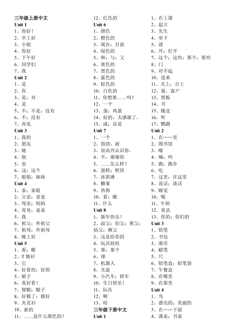 译林版小学单词汇总中文