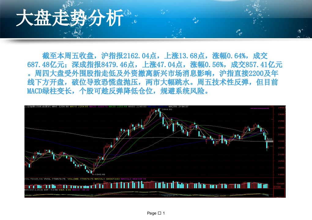 惠银财经0615下周行情展望课件