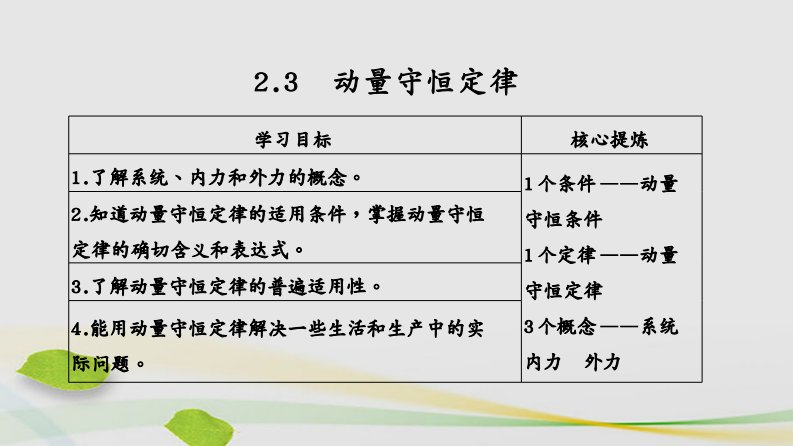 （课改地区专用）高考物理总复习专题二动量与动量守恒定律2.3动量守恒定律课件新人教版