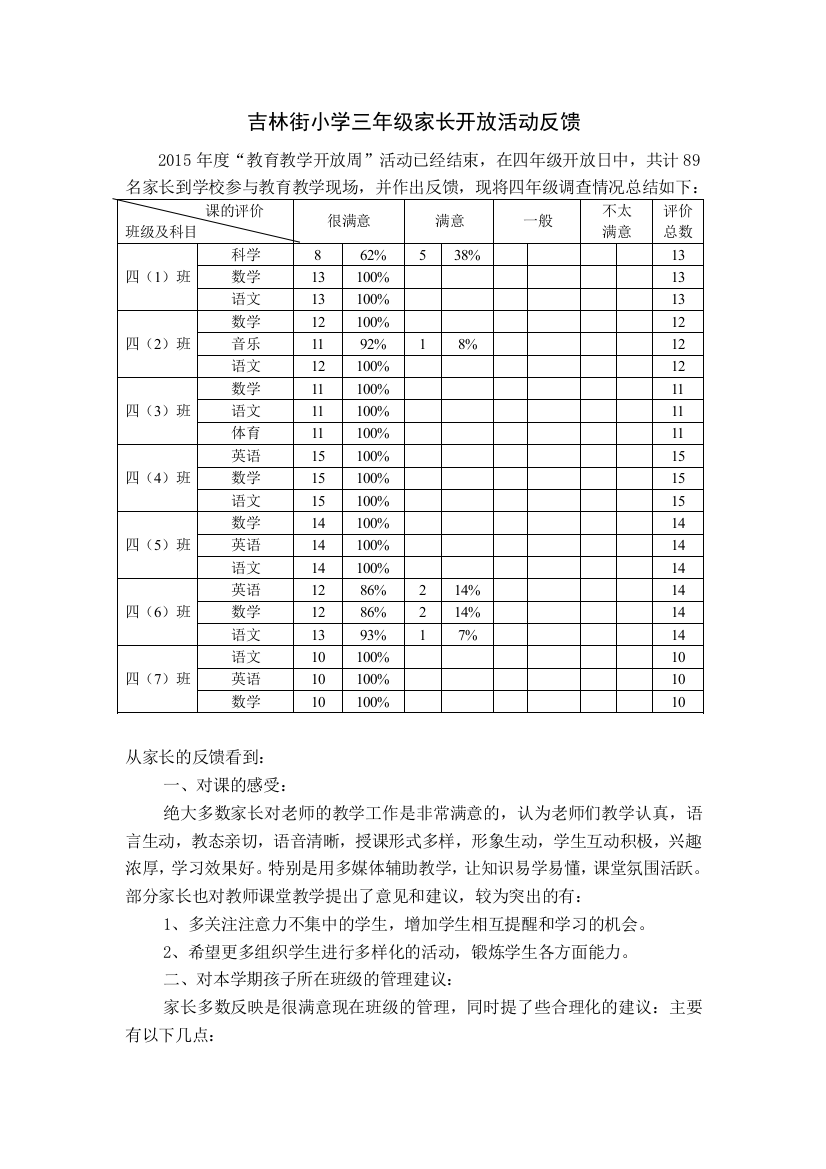 年级调查反馈汇总(四年级)