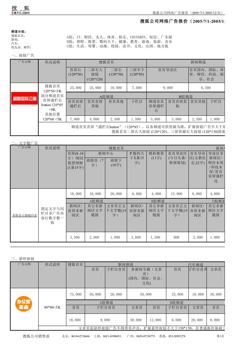 搜狐公司网络广告报价(客户版)