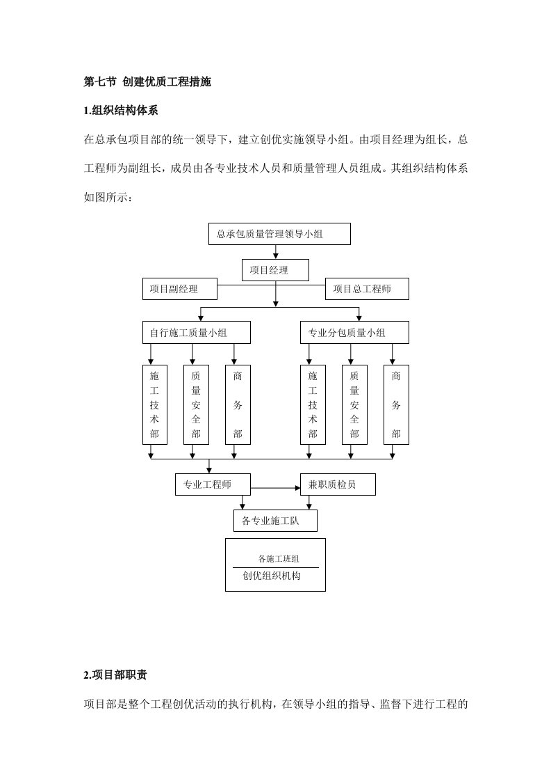 创建优质工程措施