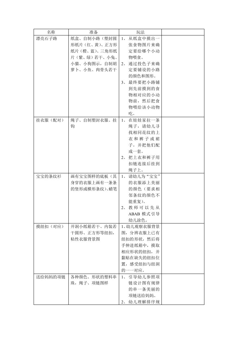 幼儿园小班个别化参考