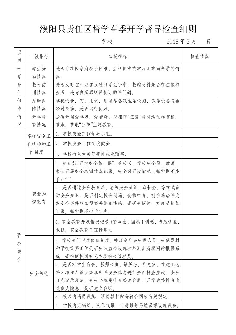 濮阳县中小学校2015年春季开学督导检查细则