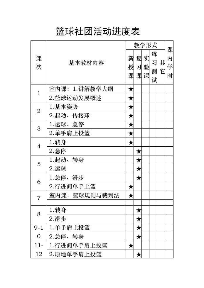 篮球社团活动教案