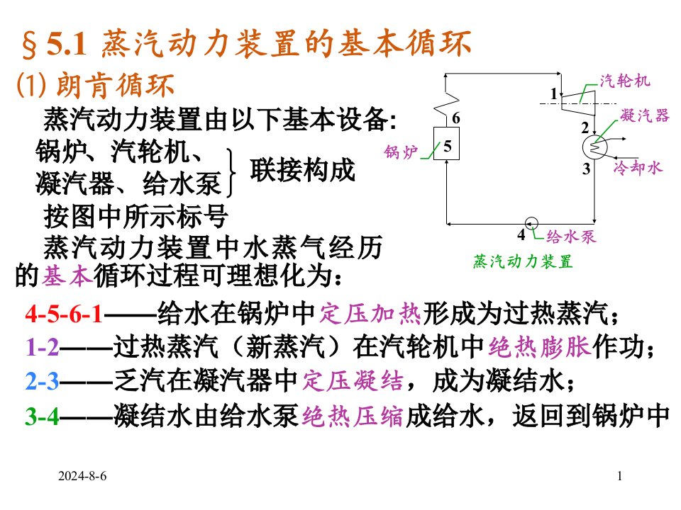 蒸汽动力装置循环