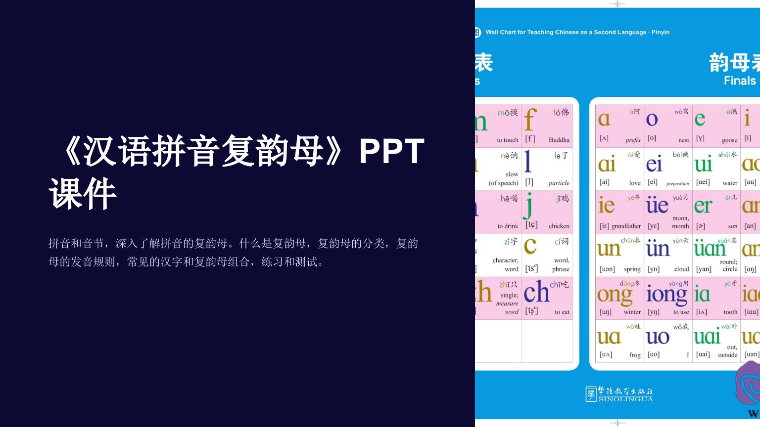 《汉语拼音复韵母》课件