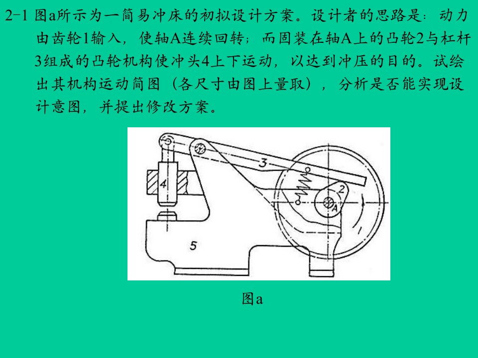 机械原理课后答案第二章作业课件