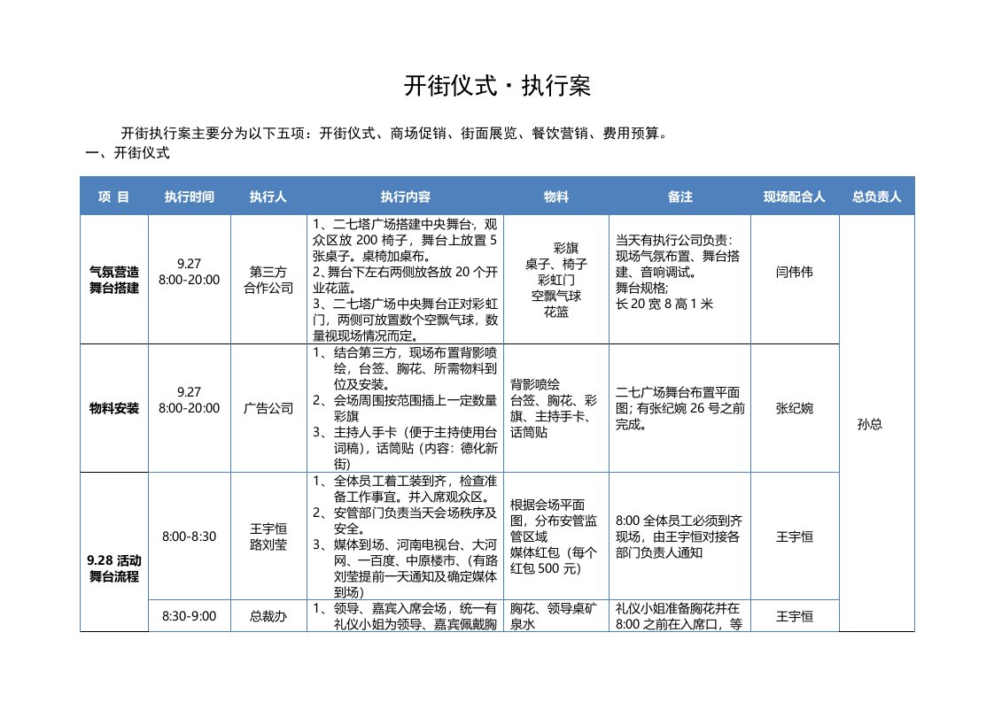 开街仪式执行细案