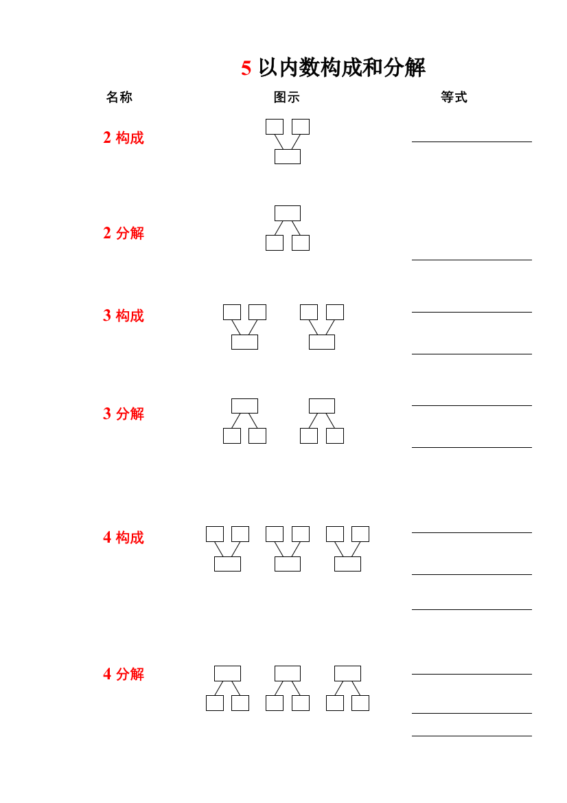 2021年小学一年级口算练习题归纳10以内数的组成和分解