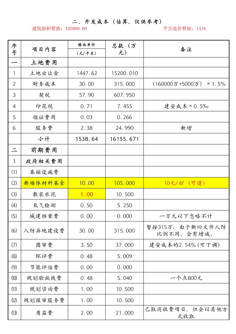 房地产开发成本测算表模板