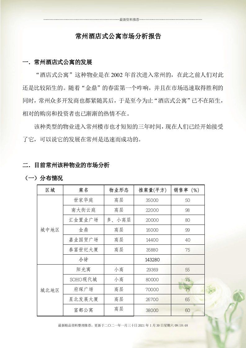 常州酒店式公寓市场分析报告[7页]