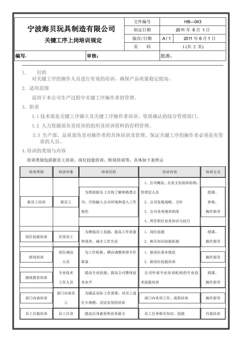 关键工序上岗培训规定（模板）