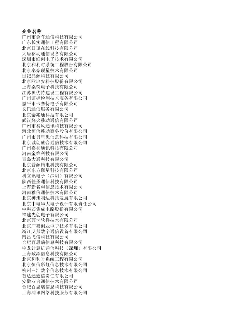 全国通信企业名