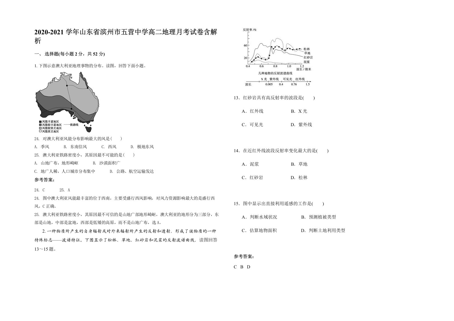 2020-2021学年山东省滨州市五营中学高二地理月考试卷含解析