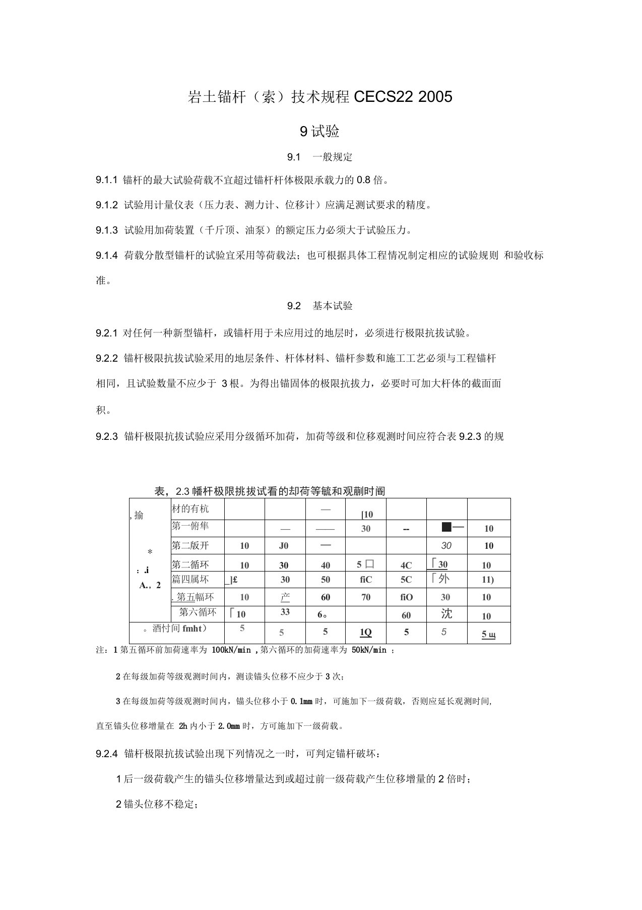 岩土锚杆(索)技术规程