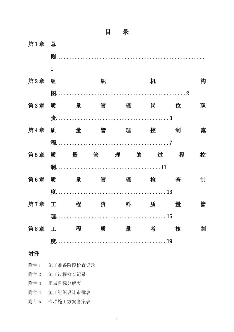 精选某公司质量管理办法