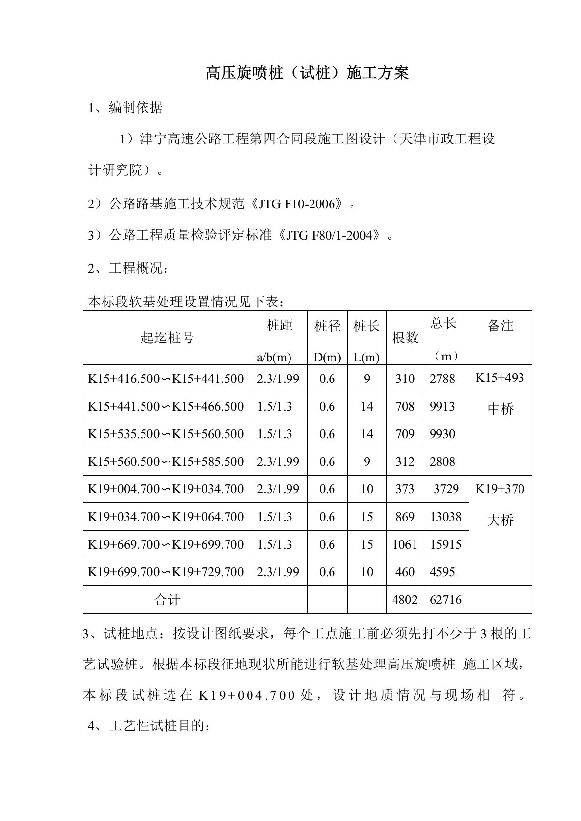 高压旋喷桩施工方案