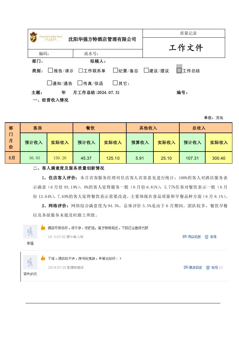 酒店管理有限公司酒店前厅部7月度报告