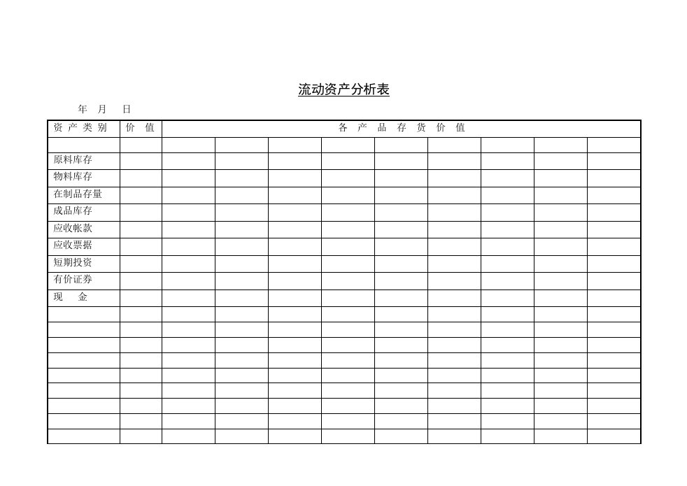 流动资产分析表