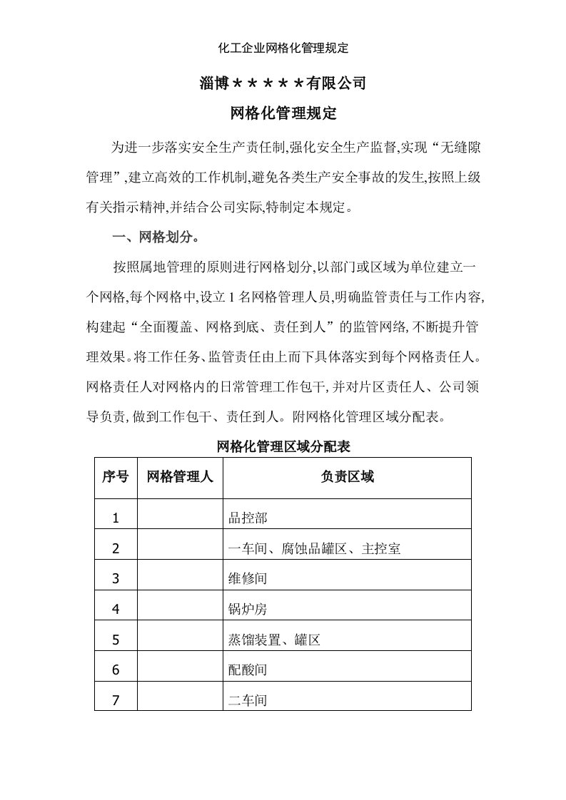 化工企业网格化管理规定