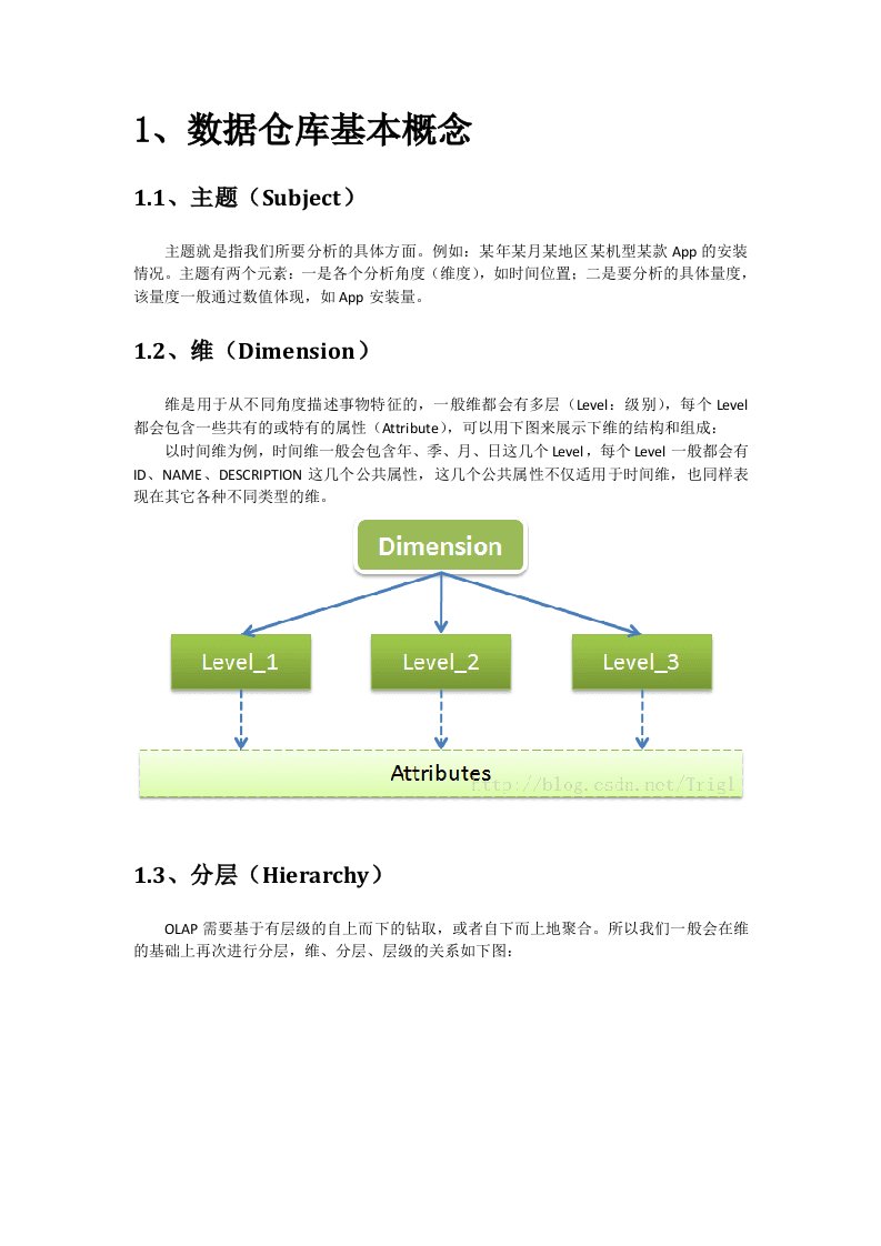 数据仓库多维数据模型的设计