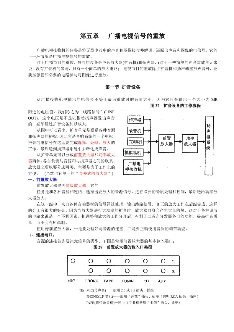 05.广播电视信号的重放