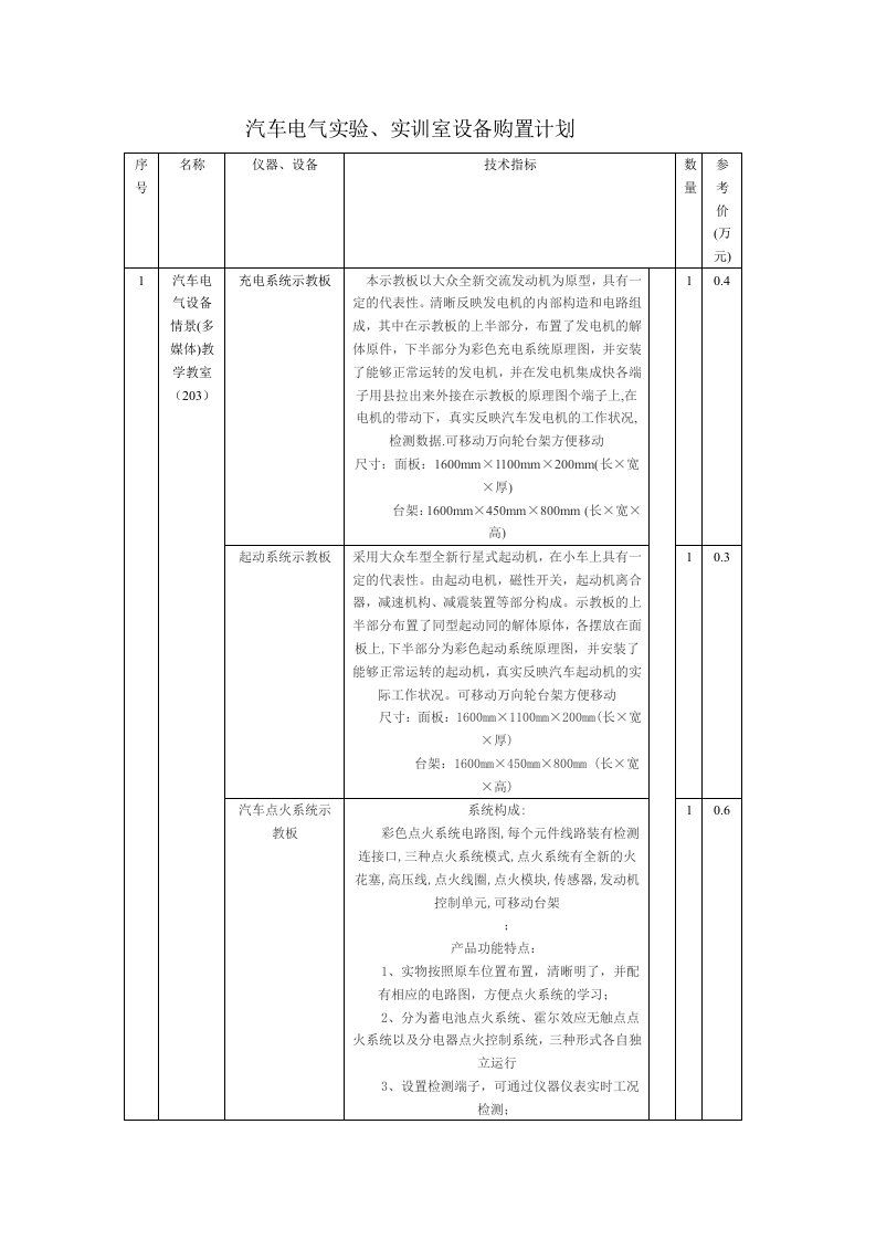 汽车电气实验