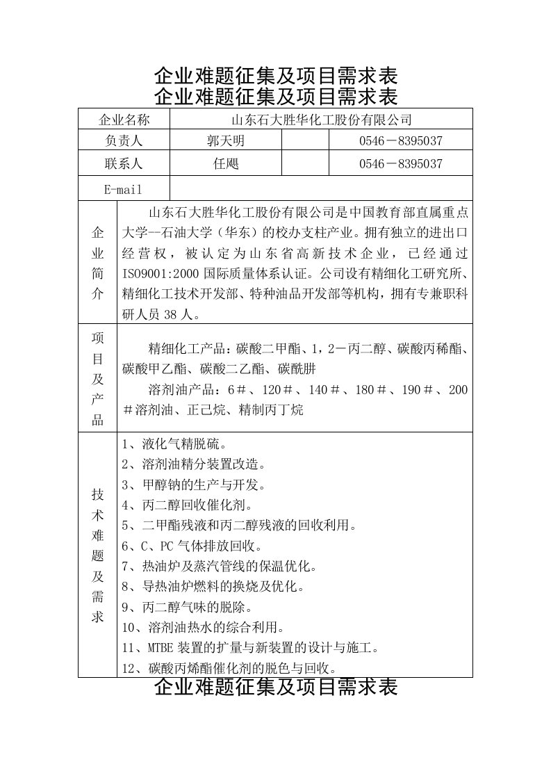 山东东营市企业难题及项目需求