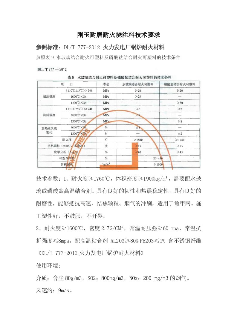 刚玉耐磨耐火浇注料技术要求