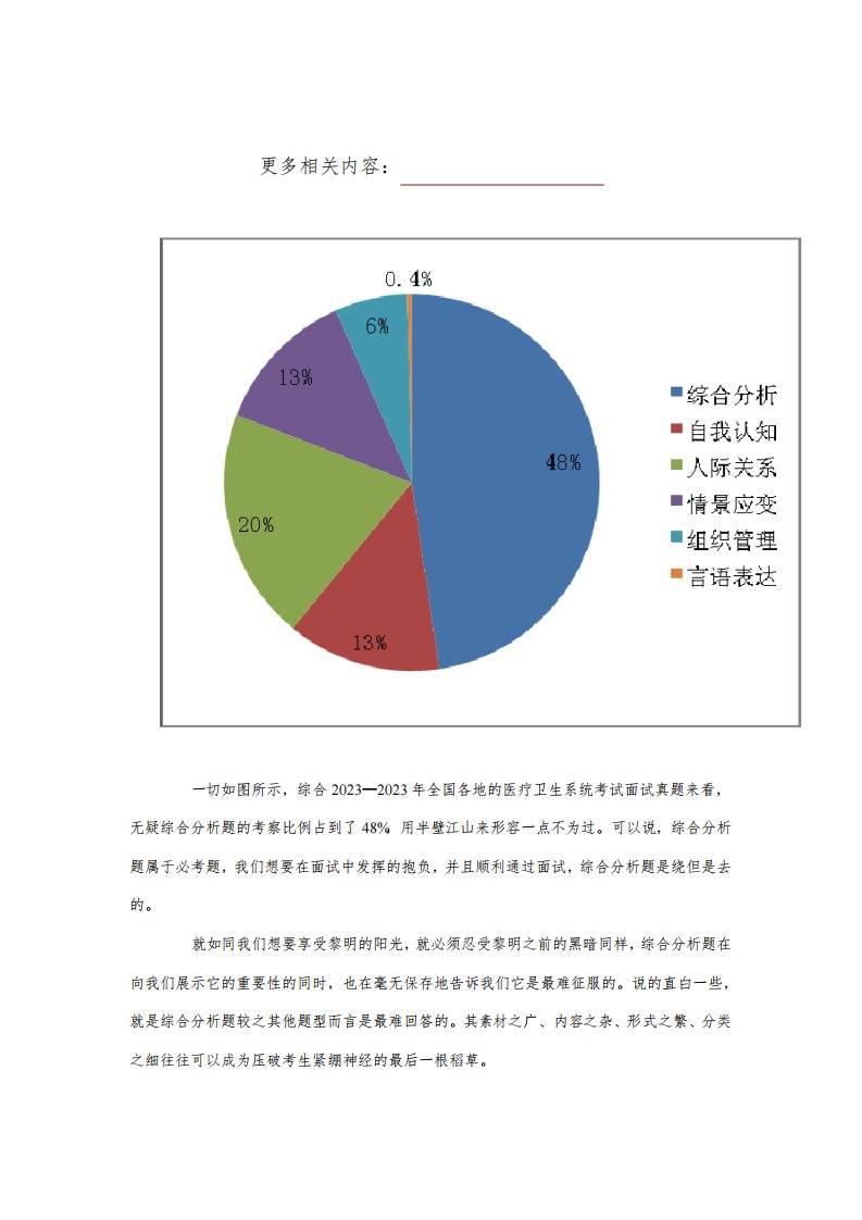 2023年医疗卫生面试题结构化面试综合分析题备考指导