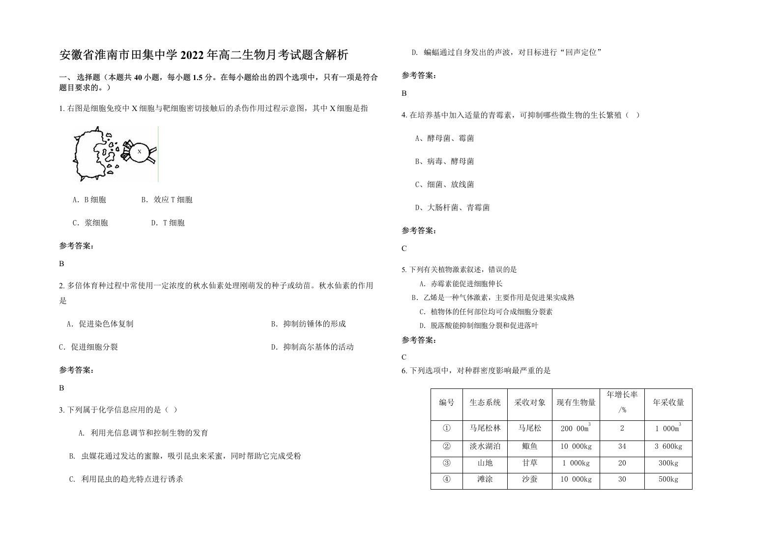 安徽省淮南市田集中学2022年高二生物月考试题含解析