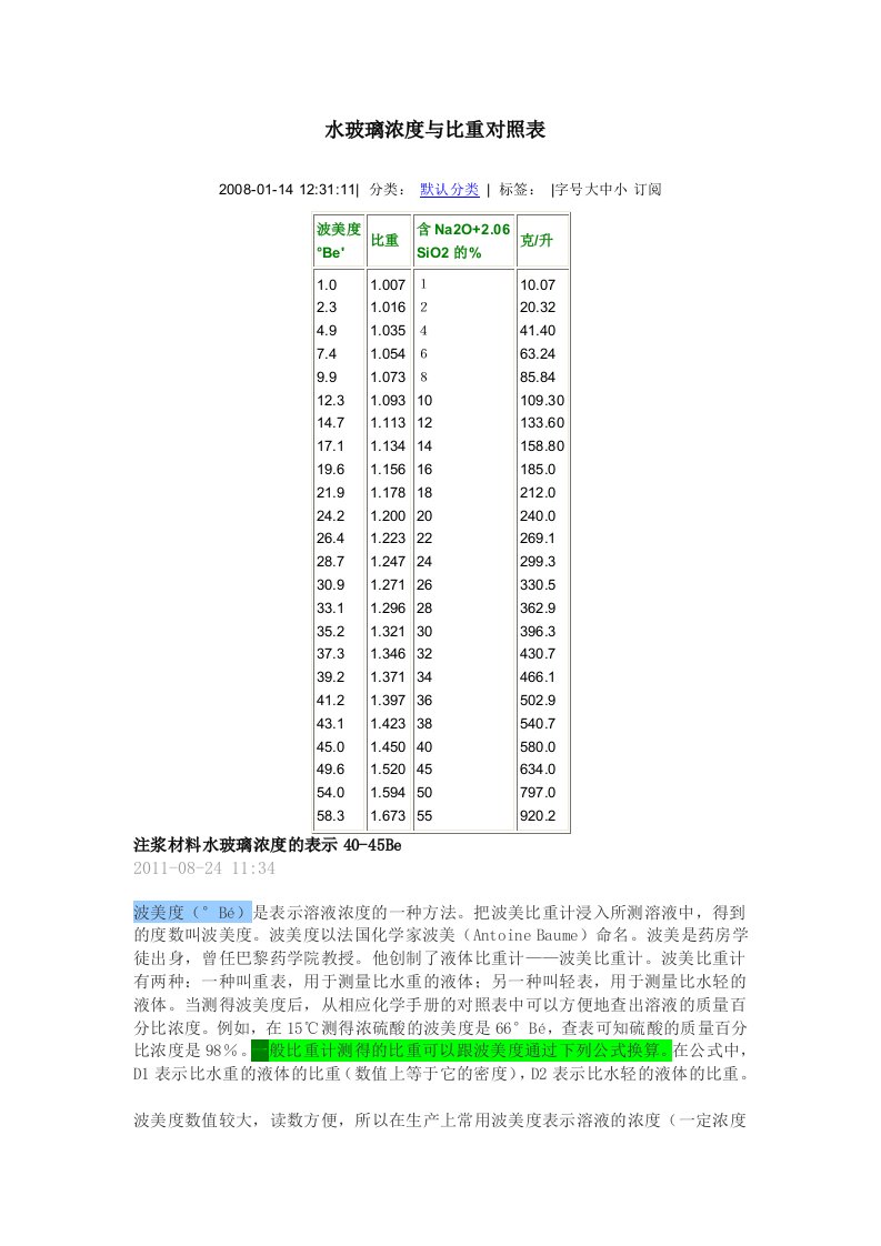 水玻璃浓度和比重对照表