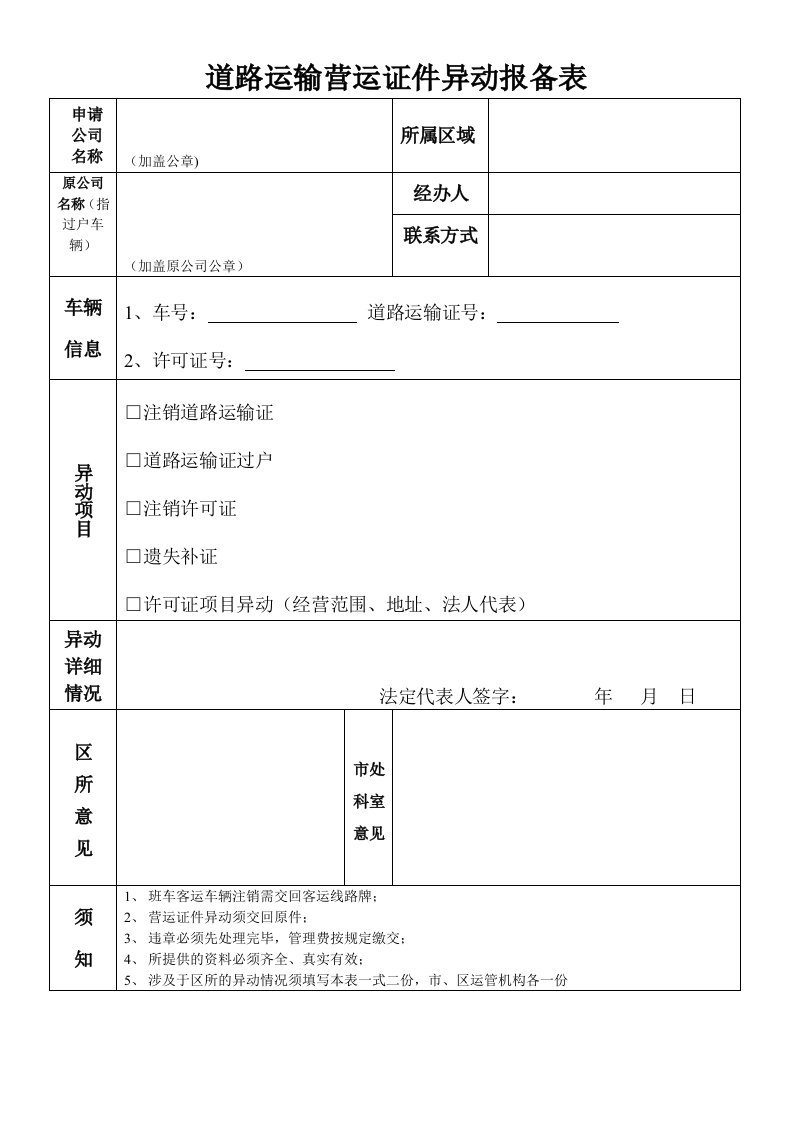 道路运输营运证件异动报备表