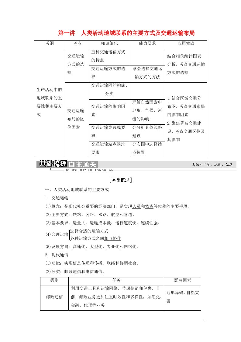 2021版高考地理大一轮复习