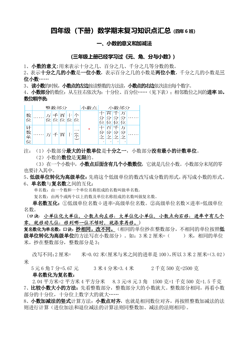 (完整word版)北师大版四年级下册知识点