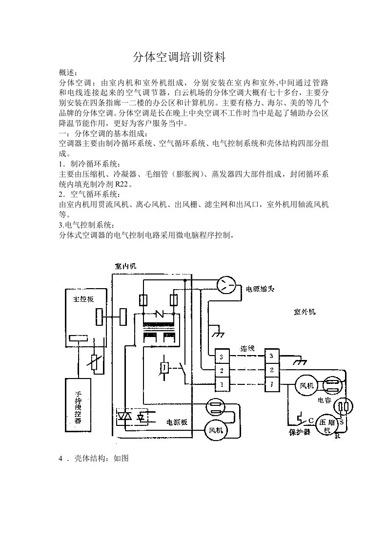 分体空调培训