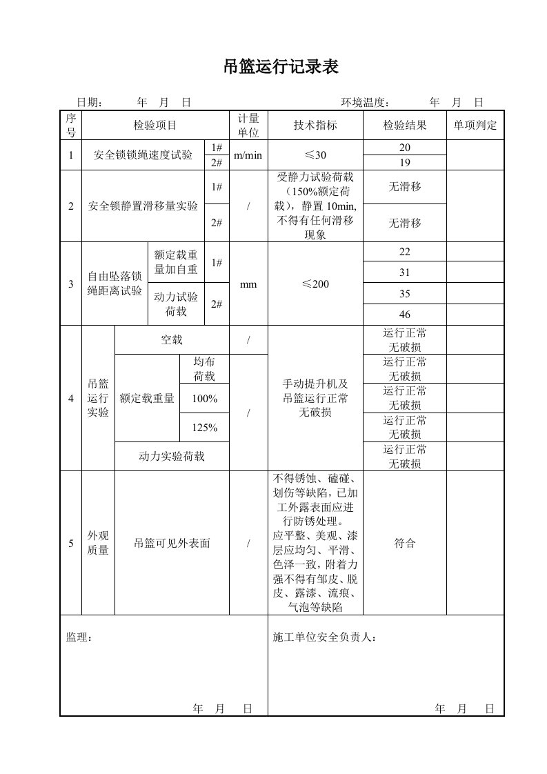 吊篮运行试验记录表