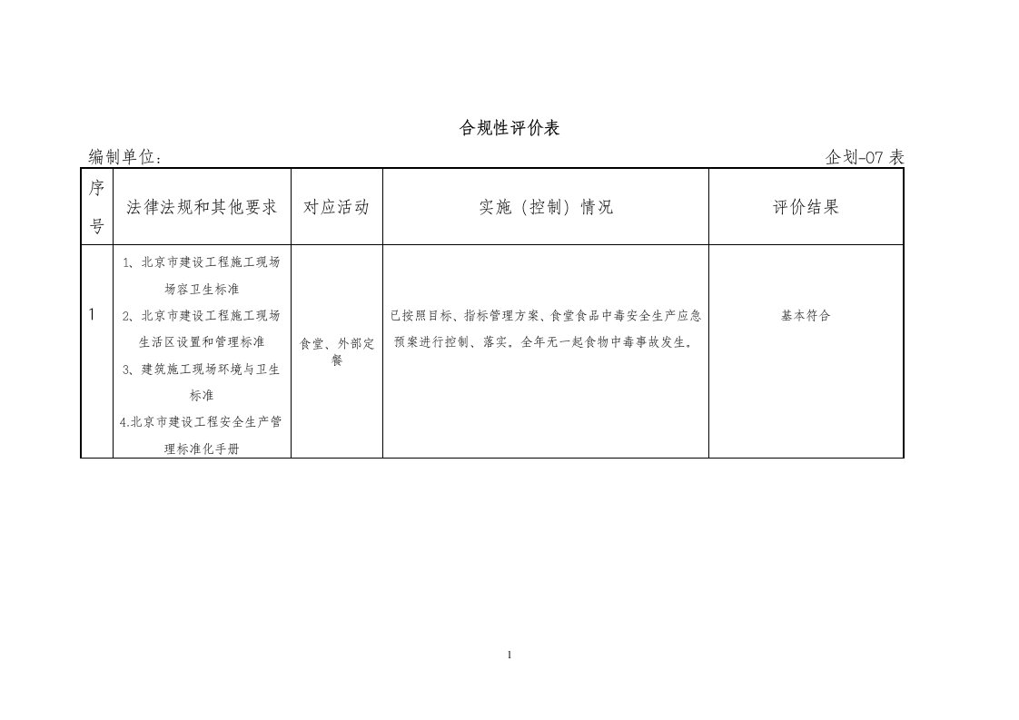 2010合规性评价表