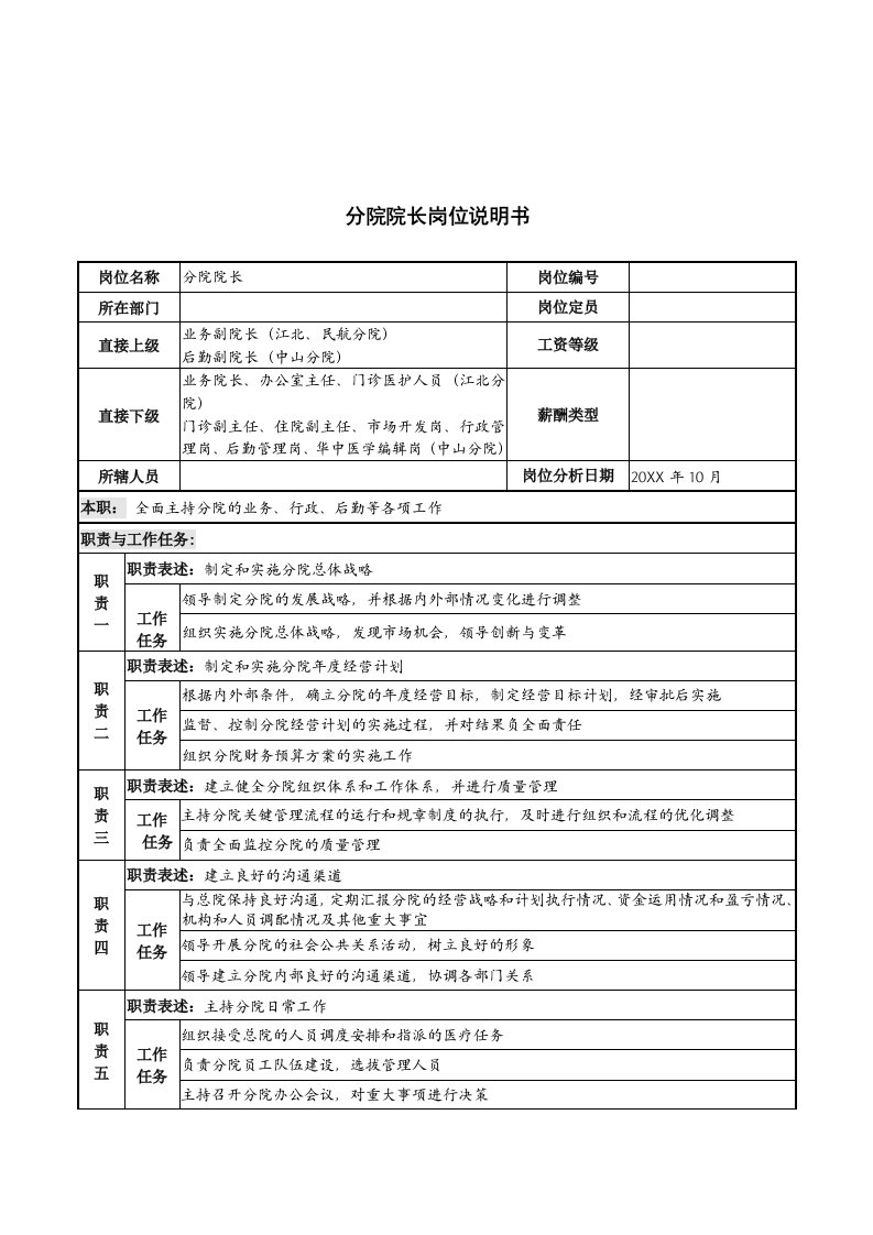 岗位职责-湖北新华医院分院院长岗位说明书