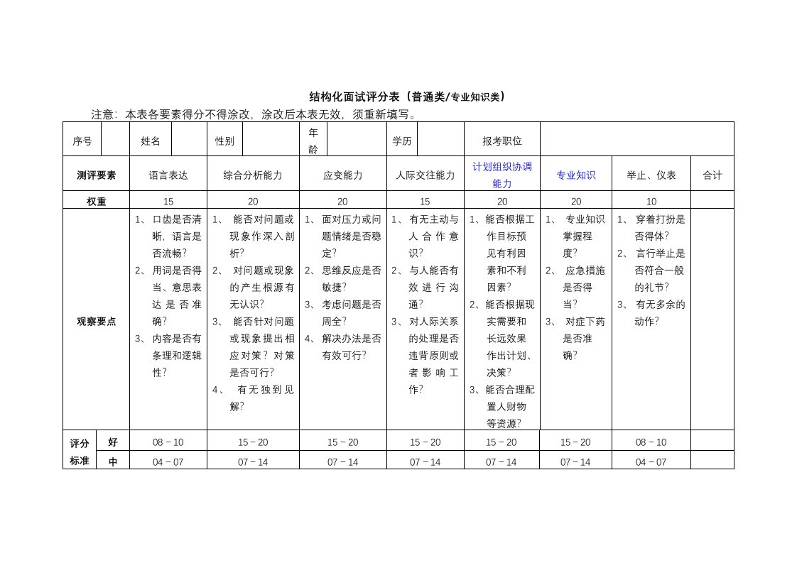 结构化面试评分表