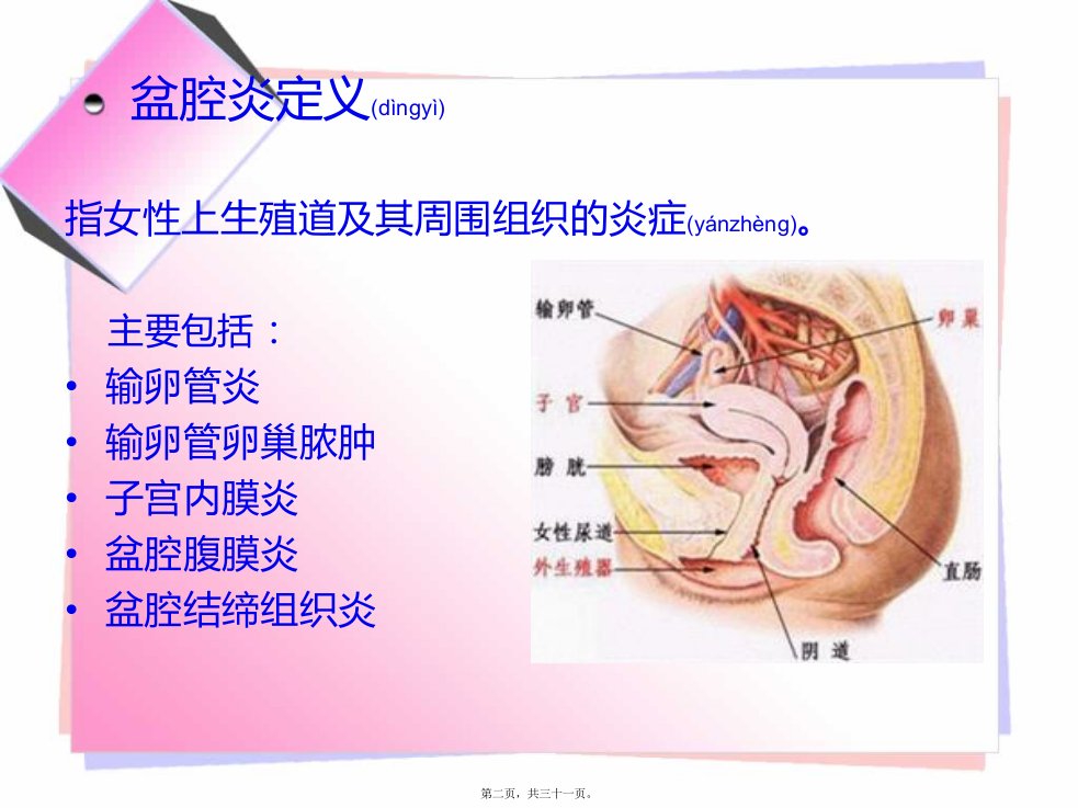 医学专题急慢性盆腔炎