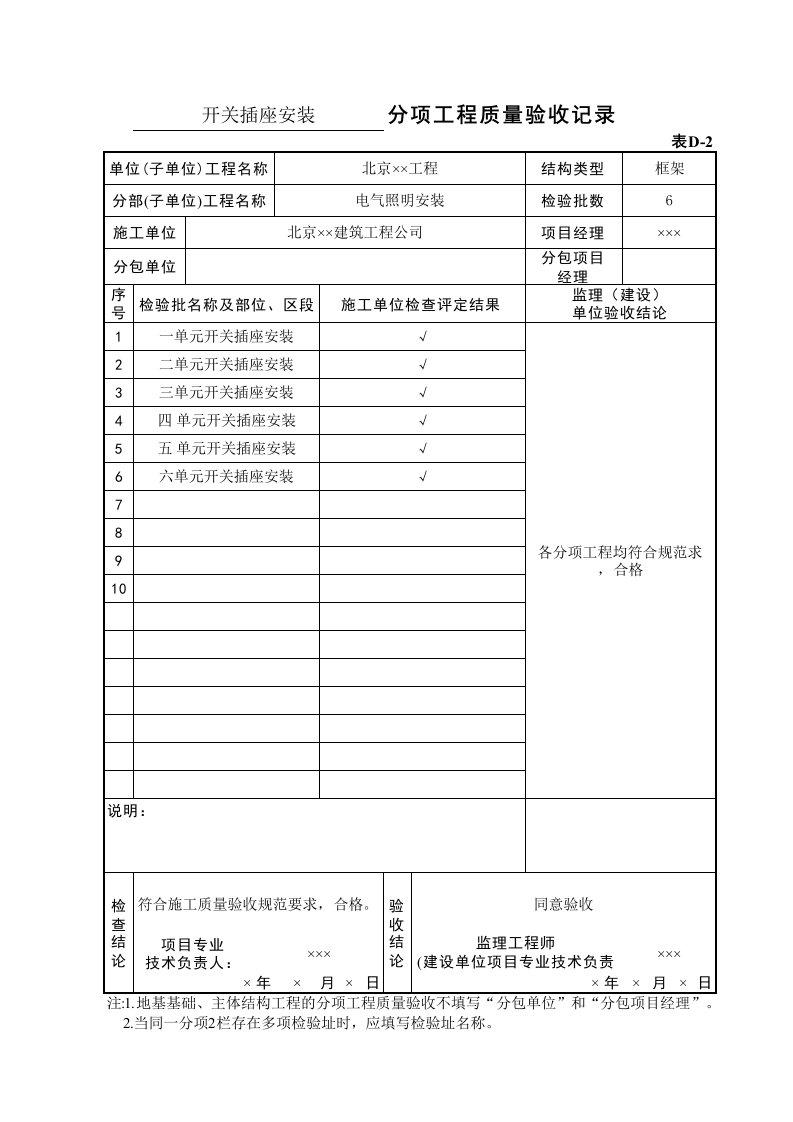 建筑工程-表D2开关插座安装